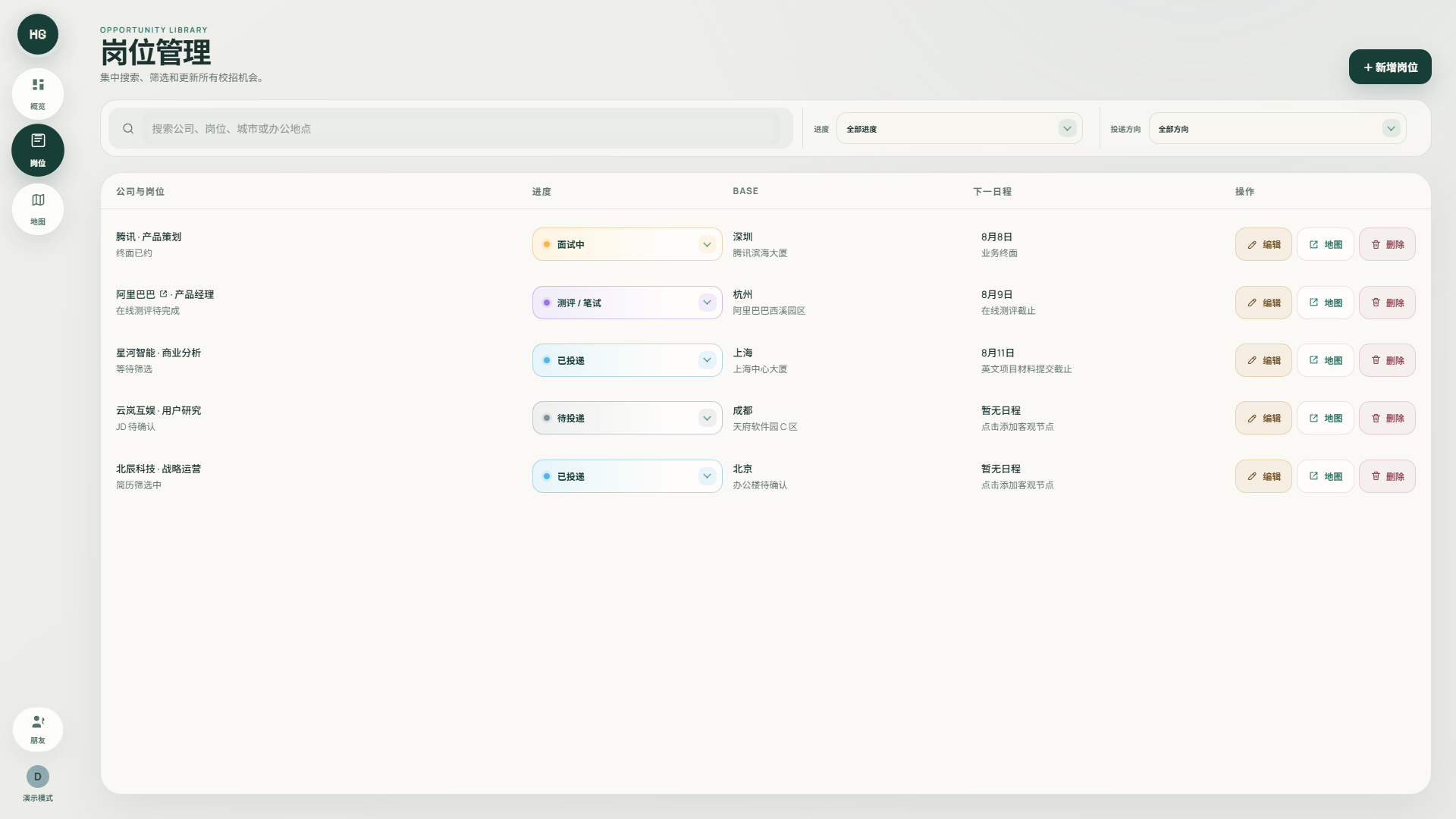 HyperGrad opportunity library with application status, location and milestone columns.