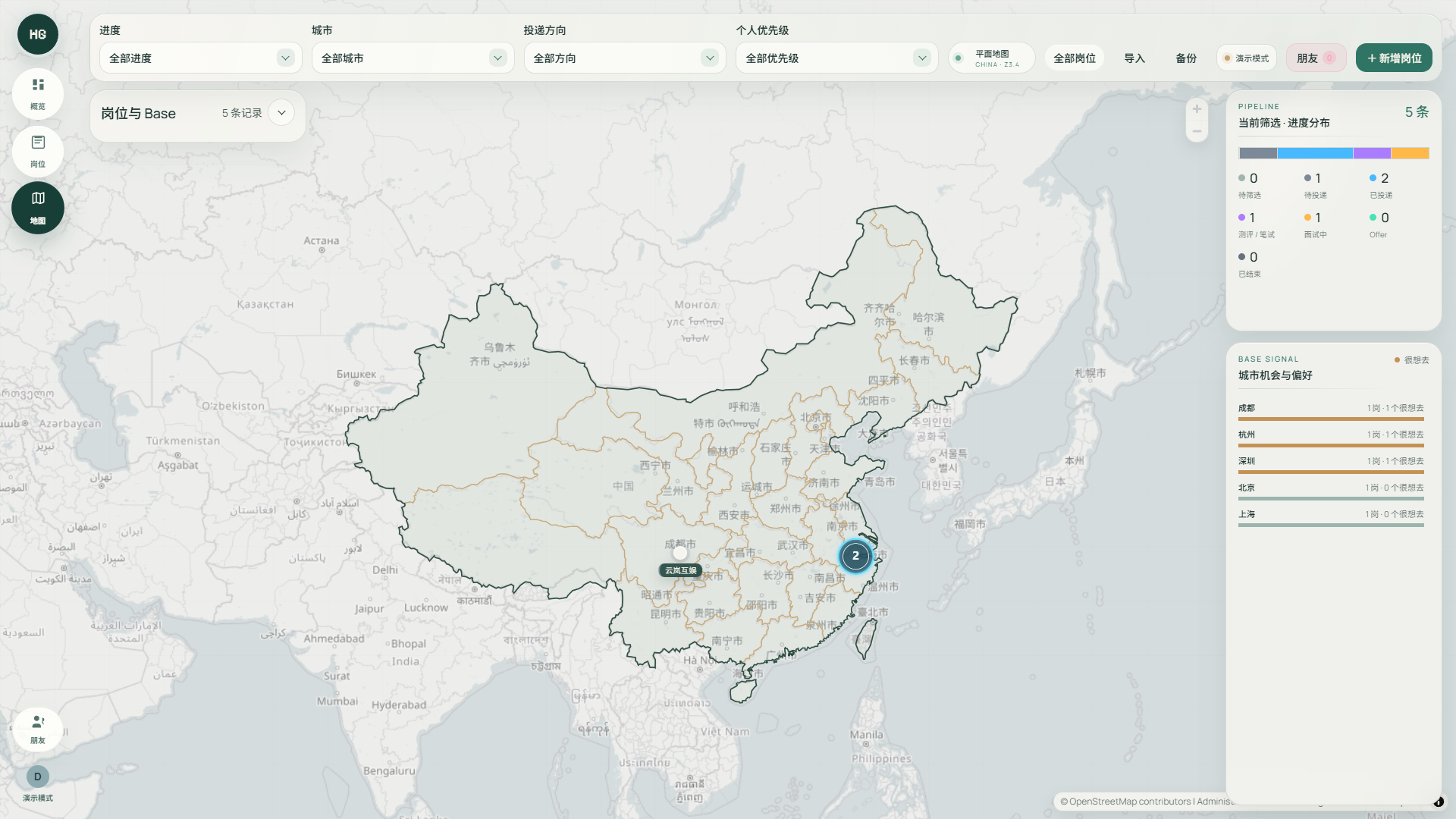 HyperGrad geographic research view with a China map and city opportunity signals.