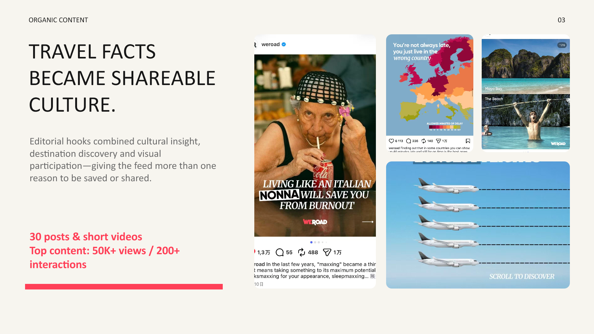 Overview of WeRoad social content formats and editorial logic.