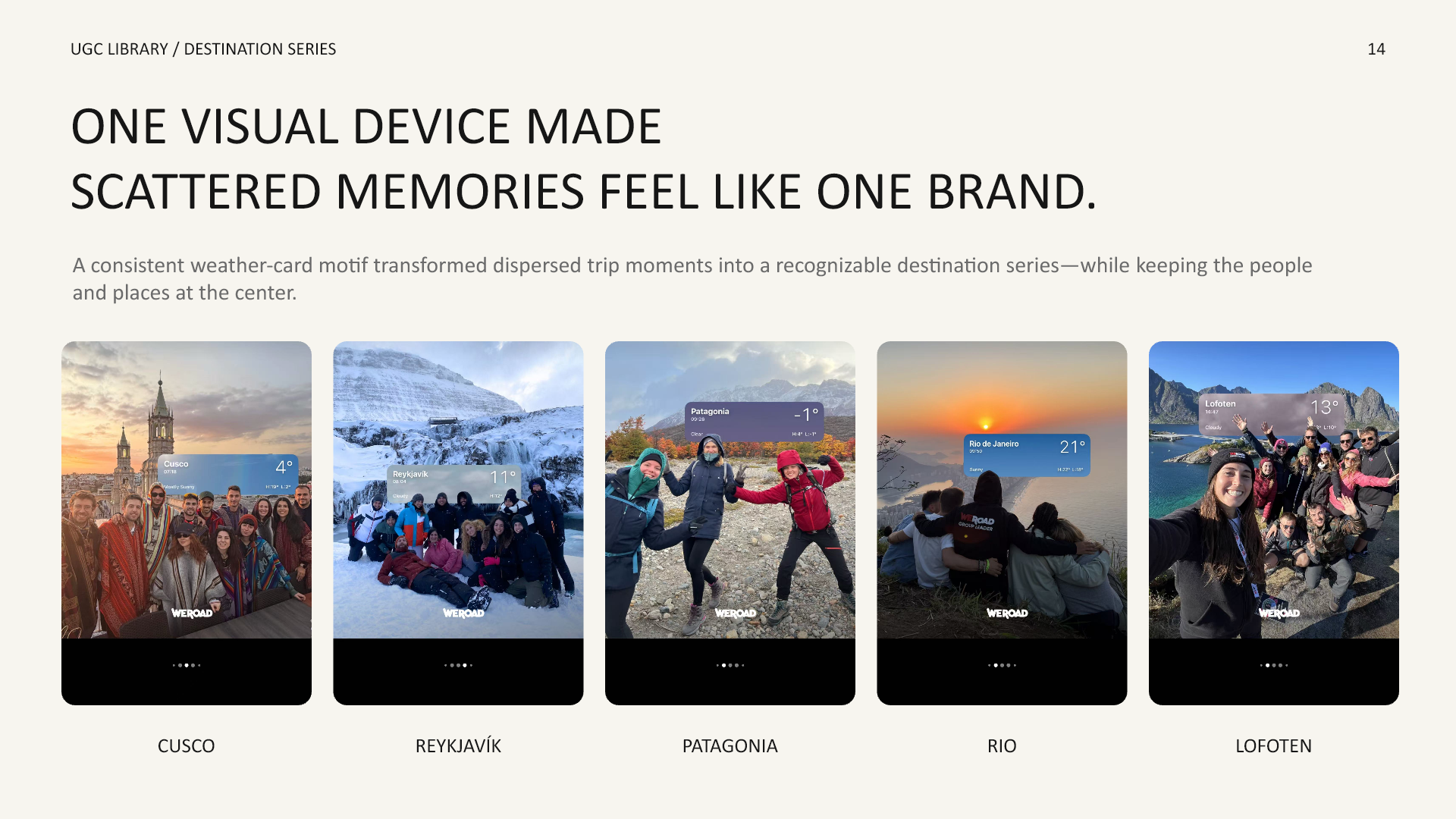 Examples of organized WeRoad traveler images used in the UGC library.